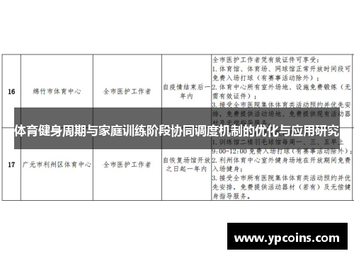体育健身周期与家庭训练阶段协同调度机制的优化与应用研究