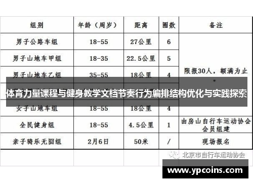 体育力量课程与健身教学文档节奏行为编排结构优化与实践探索