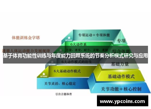基于体育功能性训练与年度能力回顾系统的节奏分析模式研究与应用