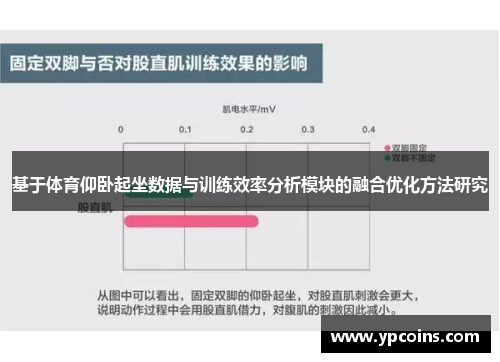 基于体育仰卧起坐数据与训练效率分析模块的融合优化方法研究