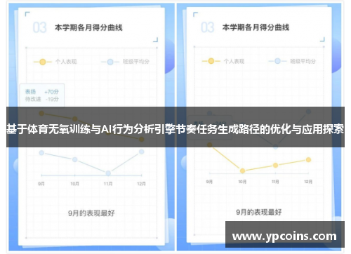基于体育无氧训练与AI行为分析引擎节奏任务生成路径的优化与应用探索