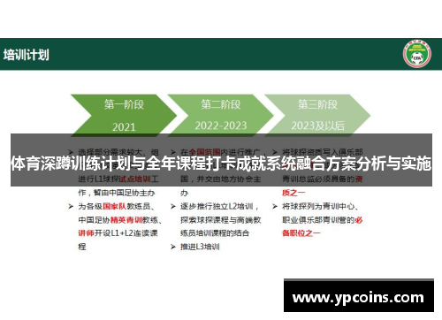 体育深蹲训练计划与全年课程打卡成就系统融合方案分析与实施