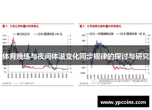 体育晚练与夜间体温变化同步规律的探讨与研究