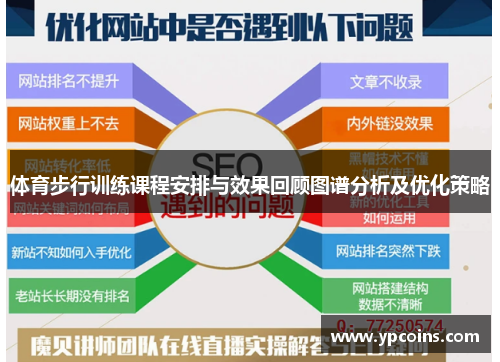 体育步行训练课程安排与效果回顾图谱分析及优化策略