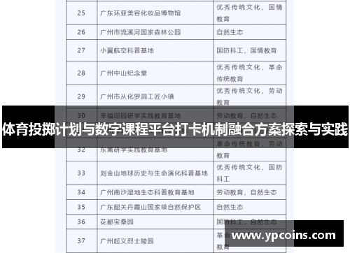 体育投掷计划与数字课程平台打卡机制融合方案探索与实践